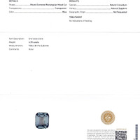 4.35 Ct. Bluish Green Sapphire from Ceylon (Sri Lanka) Scan Report