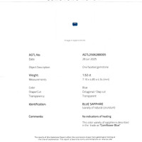 1.52 Ct. Blue Sapphire from Tanzania Scan Report
