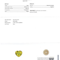 6.84 Ct. Yellow Sapphire from Ceylon (Sri Lanka) Scan Report