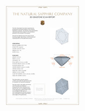 1.46 Ct. Sapphire from Montana 3 D Scan Report