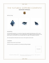 1.14 Ct. Blue Sapphire from Montana Appraisal