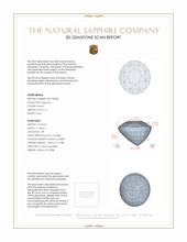 9.12 Ct. Peach Sapphire from Ceylon (Sri Lanka) 3 D Scan Report