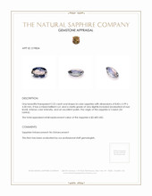 2.22 Ct. Bi Color Sapphire from Ceylon (Sri Lanka) Appraisal