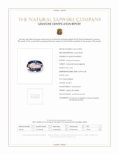 2.22 Ct. Bi Color Sapphire from Ceylon (Sri Lanka) Scan Report