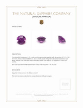 1.99 Ct. Purple Sapphire from Ceylon (Sri Lanka) Appraisal