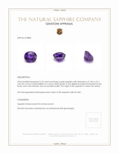 2.26 Ct. Purple Sapphire from Ceylon (Sri Lanka) Appraisal