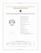 1.52 Ct. Yellow Sapphire from Ceylon (Sri Lanka) Scan Report