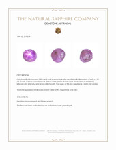 2.05 Ct. Purple Star Sapphire from Ceylon (Sri Lanka) Appraisal