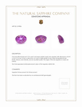 2.36 Ct. Sapphire from Ceylon (Sri Lanka) Appraisal