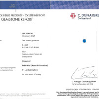 2.16 Ct. Blue Sapphire from Ceylon (Sri Lanka) Scan Report