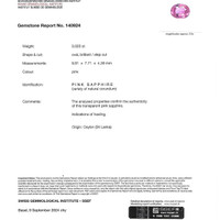 3.02 Ct. Pink Sapphire from Ceylon (Sri Lanka) Scan Report