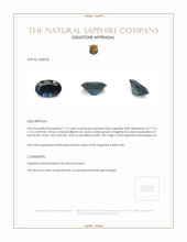 1.15 Ct. Greenish Blue Sapphire from Madagascar Appraisal
