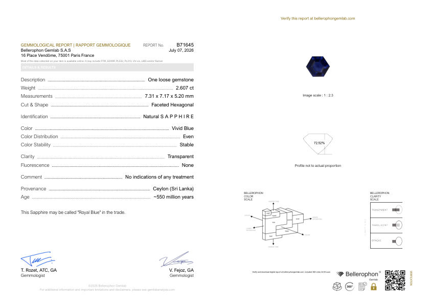 2.60 Ct. Blue Sapphire from Ceylon (Sri Lanka)