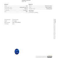 3.11 Ct. Blue Sapphire from Ceylon (Sri Lanka) Scan Report