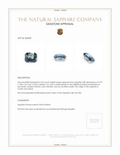 4.55 Ct. Greenish Blue Sapphire from Ceylon (Sri Lanka) Appraisal