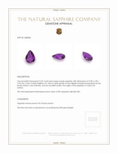 2.02 Ct. Purple Sapphire from Ceylon (Sri Lanka) Appraisal