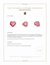 5.02 Ct. Padparadscha Sapphire from Ceylon (Sri Lanka) Appraisal