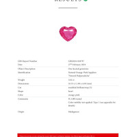 5.02 Ct. Padparadscha Sapphire from Ceylon (Sri Lanka) Scan Report