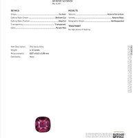 4.12 Ct. Ruby from Ceylon (Sri Lanka) Scan Report
