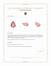 1.98 Ct. Padparadscha Sapphire from Madagascar Appraisal