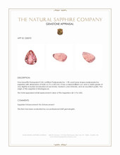 1.98 Ct. Padparadscha Sapphire from Madagascar Appraisal