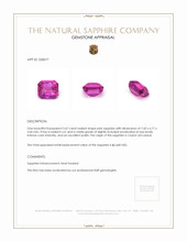 2.67 Ct. Pink Sapphire from Ceylon (Sri Lanka) Appraisal