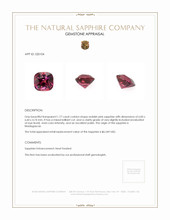 1.77 Ct. Reddish Pink Sapphire from Madagascar Appraisal
