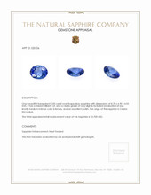 2.00 Ct. Blue Sapphire from Ceylon (Sri Lanka) Appraisal