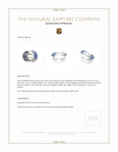 0.78 Ct. Bi Color Sapphire from Ceylon (Sri Lanka) Appraisal