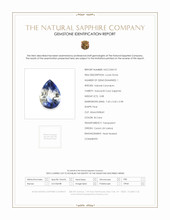0.88 Ct. Sapphire from Ceylon (Sri Lanka) Scan Report