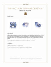 2.03 Ct. Bi Color Sapphire from Ceylon (Sri Lanka) Appraisal