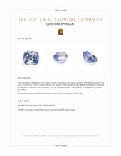 2.03 Ct. Bi Color / Parti Sapphire from Ceylon (Sri Lanka) Appraisal