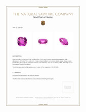 2.03 Ct. Pink Sapphire from Ceylon (Sri Lanka) Appraisal