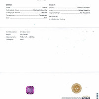 2.03 Ct. Sapphire from Ceylon (Sri Lanka) Scan Report