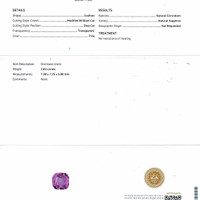 2.03 Ct. Pink Sapphire from Ceylon (Sri Lanka) Scan Report