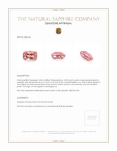 0.89 Ct. Padparadscha Sapphire from Madagascar Appraisal