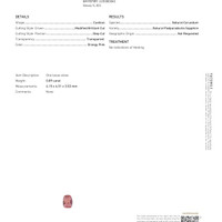 0.89 Ct. Padparadscha Sapphire from Madagascar Scan Report