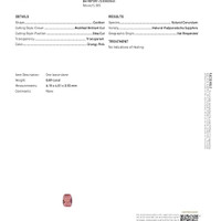 0.89 Ct. Padparadscha Sapphire from Madagascar Scan Report