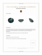 1.69 Ct. Sapphire from Madagascar Appraisal