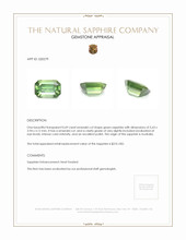 0.69 Ct. Green Sapphire from Australia Appraisal