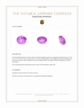 0.60 Ct. Pinkish Purple Star Sapphire from Ceylon (Sri Lanka) Appraisal