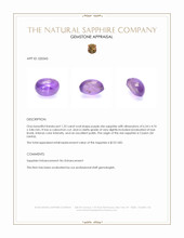 1.22 Ct. Purple Star Sapphire from Ceylon (Sri Lanka) Appraisal