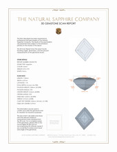 0.95 Ct. Sapphire from Madagascar 3 D Scan Report
