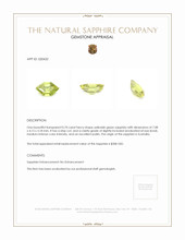 0.70 Ct. Yellowish Green Sapphire from Australia Appraisal