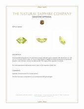 0.70 Ct. Yellowish Green Sapphire from Australia Appraisal