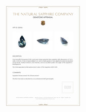 0.85 Ct. Greenish Blue Sapphire from Madagascar Appraisal