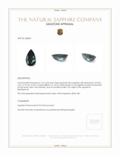 1.26 Ct. Greenish Blue Sapphire from Madagascar Appraisal