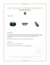 0.72 Ct. Greenish Blue Sapphire from Madagascar Appraisal