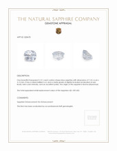 2.31 Ct. Blue Sapphire from Burma (Myanmar) Appraisal