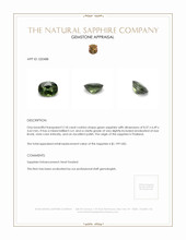 2.18 Ct. Green Sapphire from Thailand Appraisal
